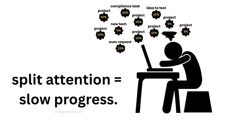 There will always be too much to do