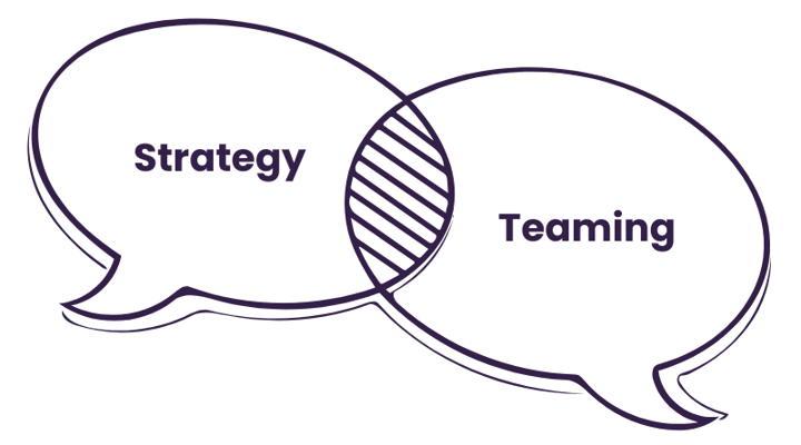 Executive Conversations